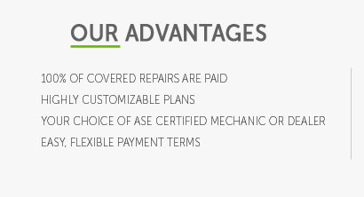 total care auto warranty review